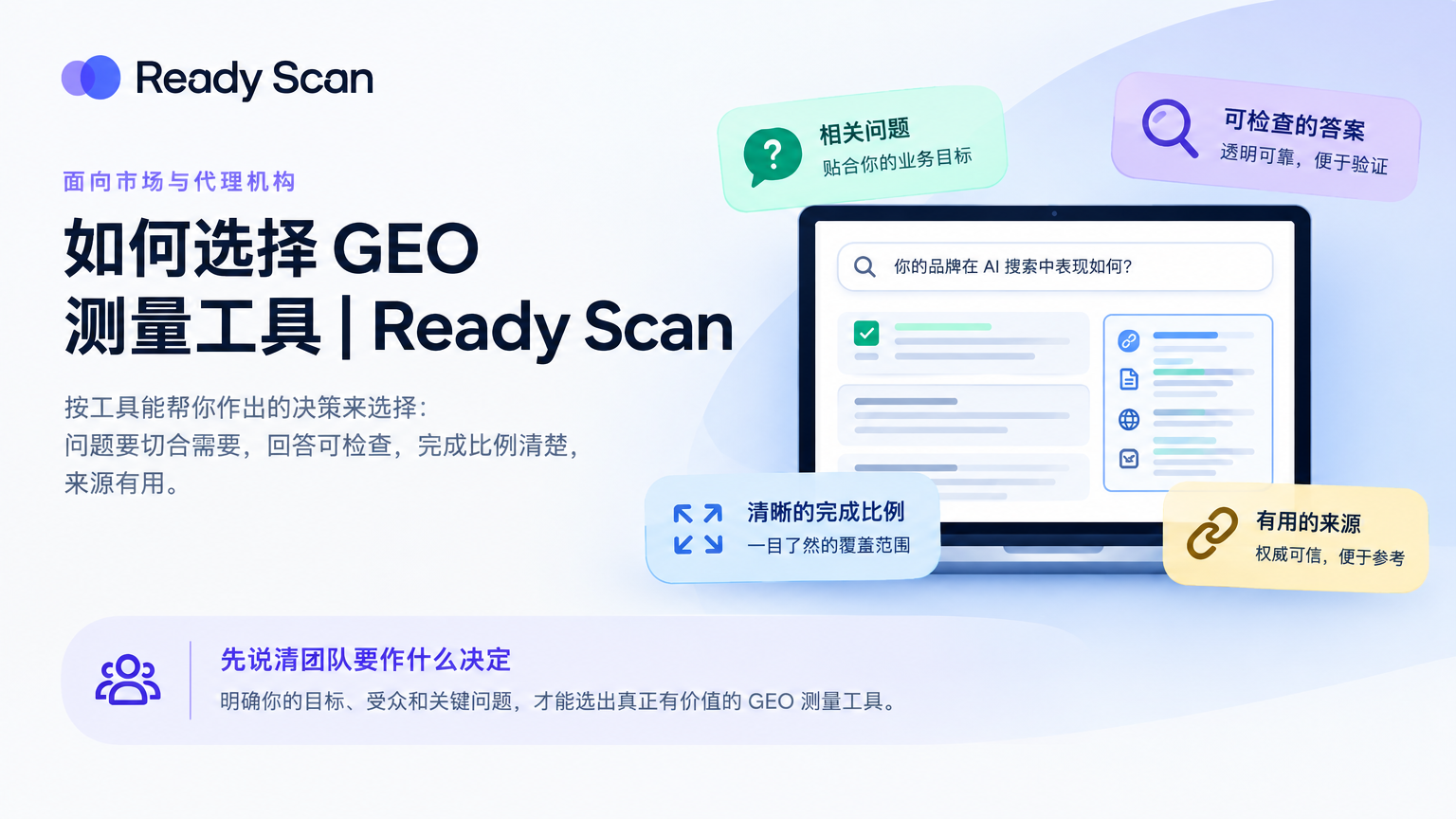 「如何选择 GEO 测量工具」的概念示意图：先说清团队要作什么决定。