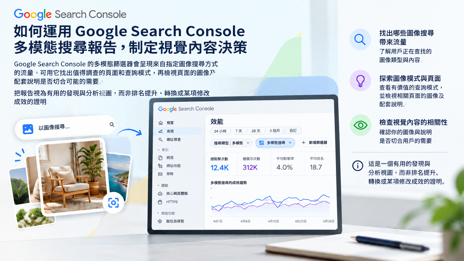 「如何運用 Google Search Console 多模態搜尋報告,制定視覺內容決策」的概念示意圖:新篩選器回答一個實用而明確的問題。