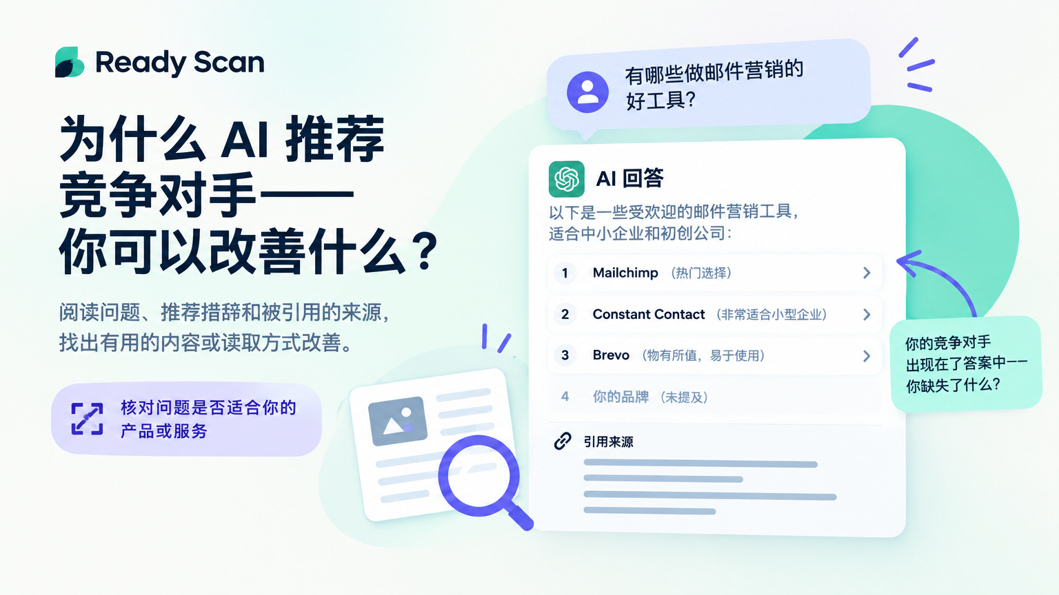「为什么 AI 推荐竞争对手——你可以改善什么？」的概念示意图：核对问题是否适合你的产品或服务。