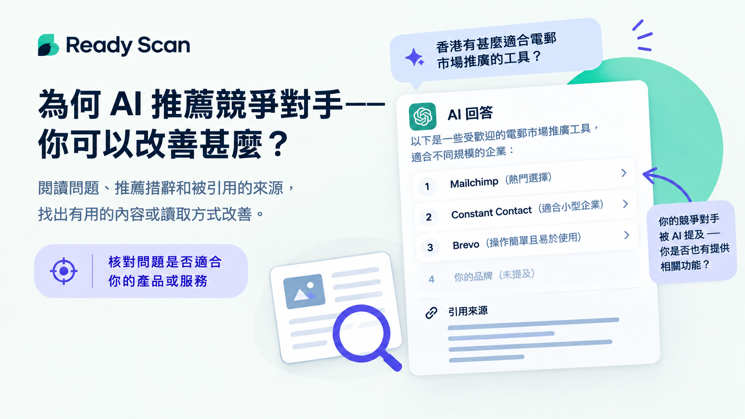 「為何 AI 推薦競爭對手——你可以改善甚麼？」的概念示意圖：核對問題是否適合你的產品或服務。